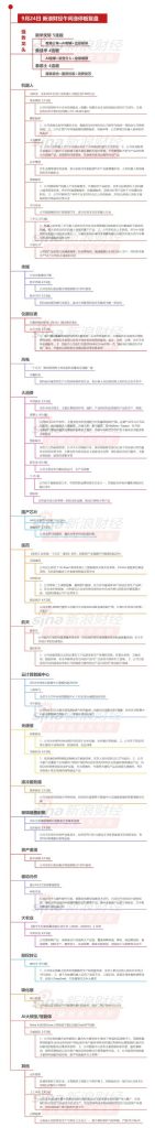 9月24日午间涨停分析
