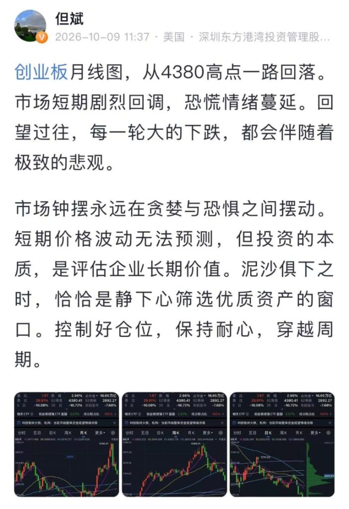但斌：控制好仓位、保持耐心