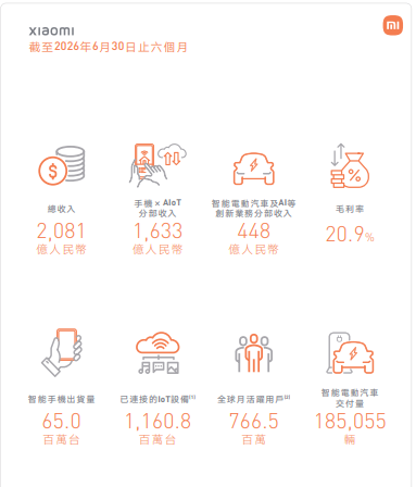 小米公司